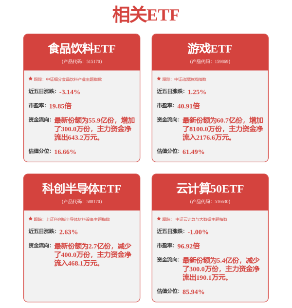 乐融配 新恒汇今日上市：传统业务增长乏力，原材料价格持续上涨
