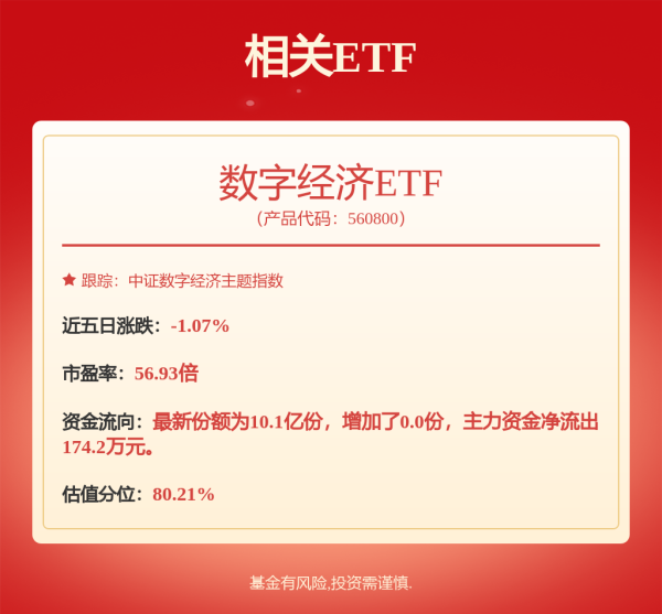 鼎宝融 国泰基金于腾达带不动成长优选，老将彭凌志同样“跌倒”