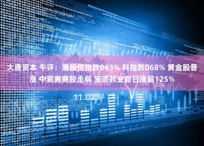 大唐资本 午评：港股恒指跌043% 科指跌068% 黄金股普涨 中资券商股走弱 宝济药业首日涨超125%